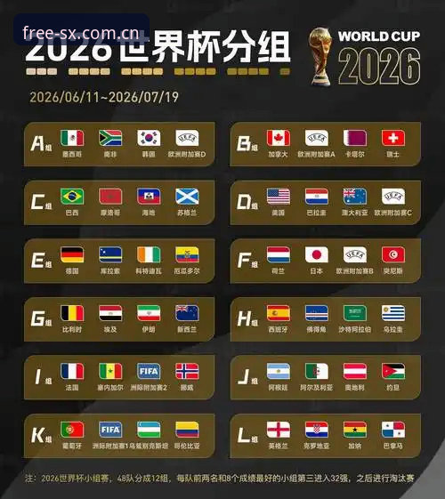 2026世界杯观赛受阻深度评测：地缘政治与签证困局下的冷场预警